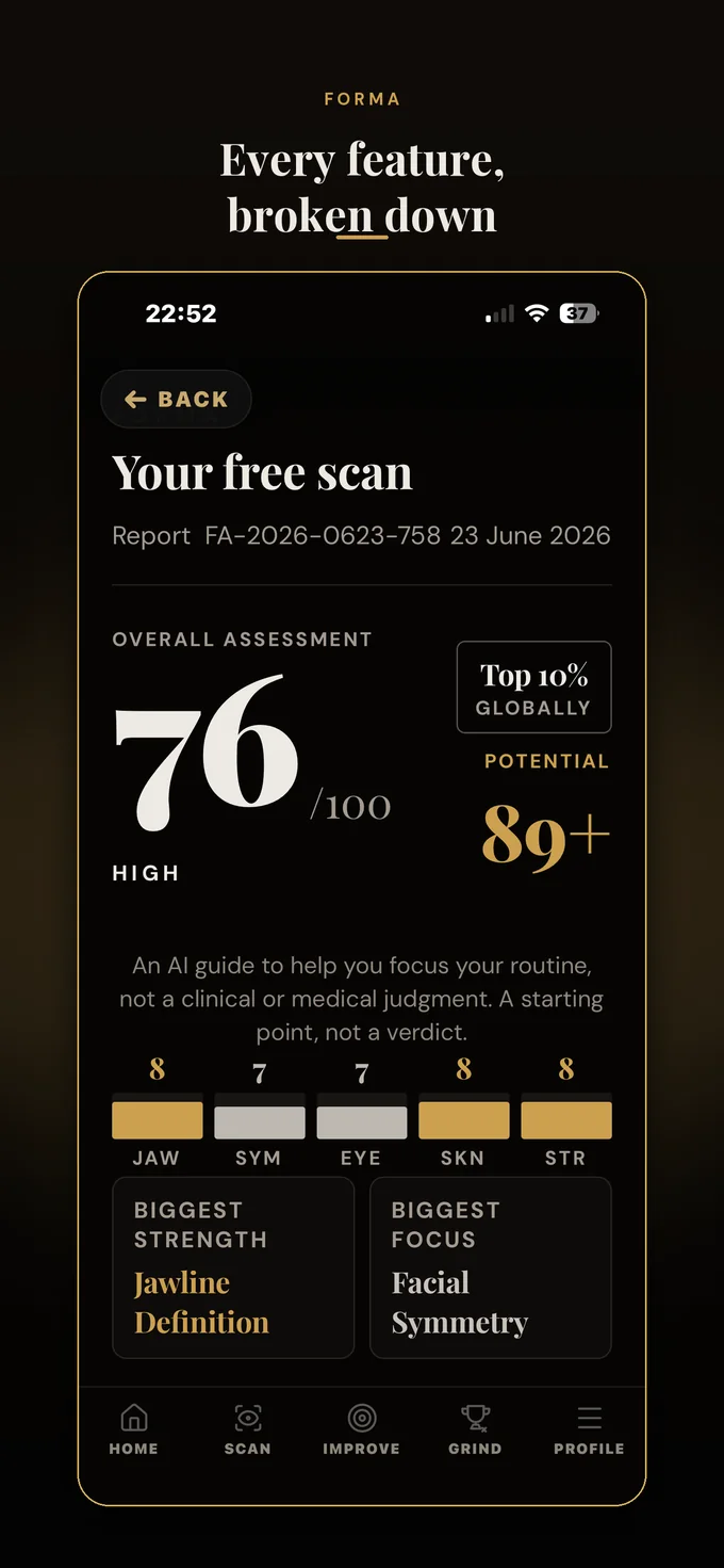 Forma breakdown screen