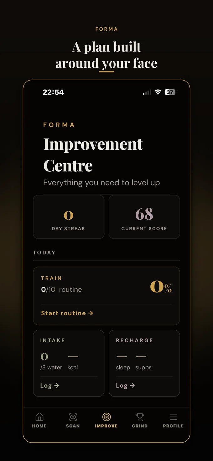 Forma improvement plan